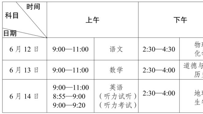 王子星：球爹言论显示无知和满满控制欲 BBB鞋都成历史遗物了